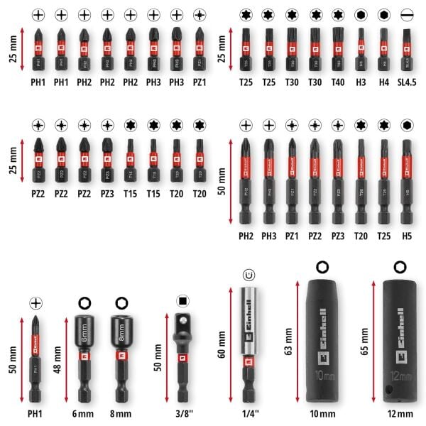 Einhell M-CASE 39 Parça Bits Uç ve Soket Seti - 49109220(Kopya)
