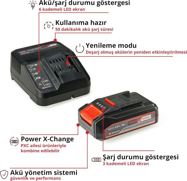 Einhell TE-CD 18/2 Li - Akülü Vidalama ve Einhell 18V 2,5 Ah PXC Starter Kit