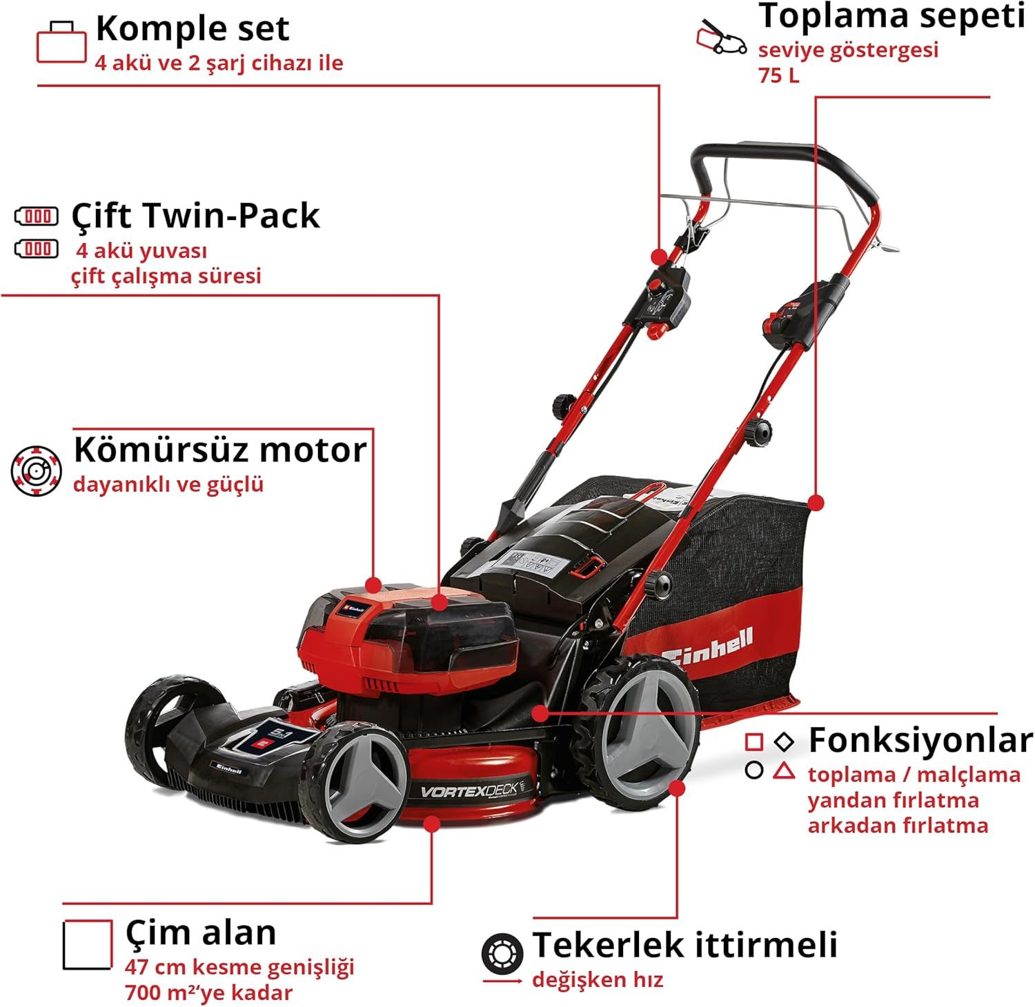 Einhell GE-CM 36/47 HW Li 4.0Ah Çift Akülü Çim Biçme Makinesi – 3413160