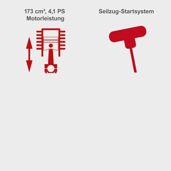 scheppach MS173-51 Benzinli Çim Biçme Makinesi