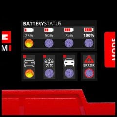 Einhell CE-BC 2 M Akü Şarj Cihazı-1002215