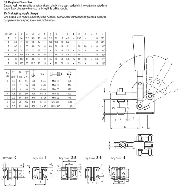 Çizmak M10/2 Dik Bağlama Elemanları