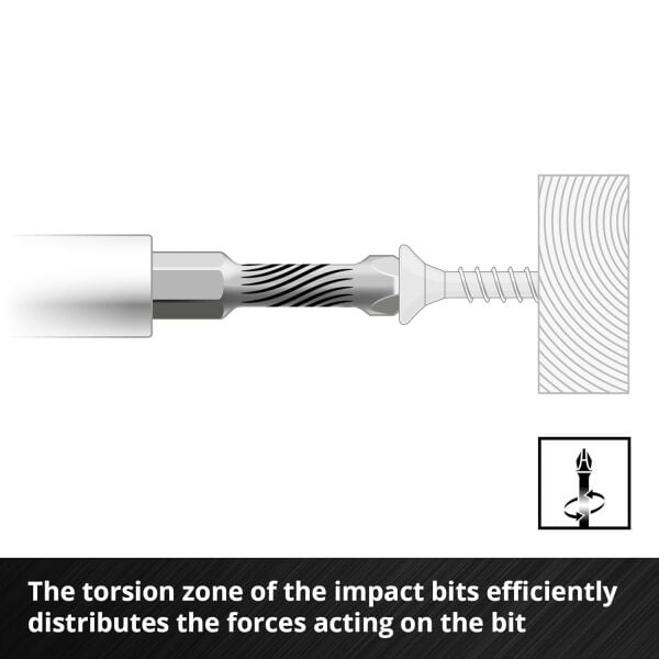 Einhell M-CASE 39 Parça Bits Uç ve Soket Seti - 49109220(Kopya)
