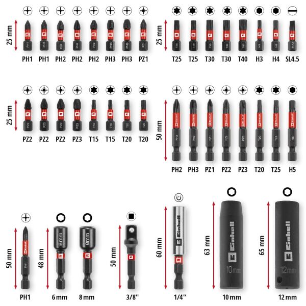 Einhell M-CASE 39 Parça Bits Uç ve Soket Seti - 49109220