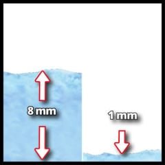 Einhell GC-SP 3580 LL Temiz Su Dalgıç Pompa