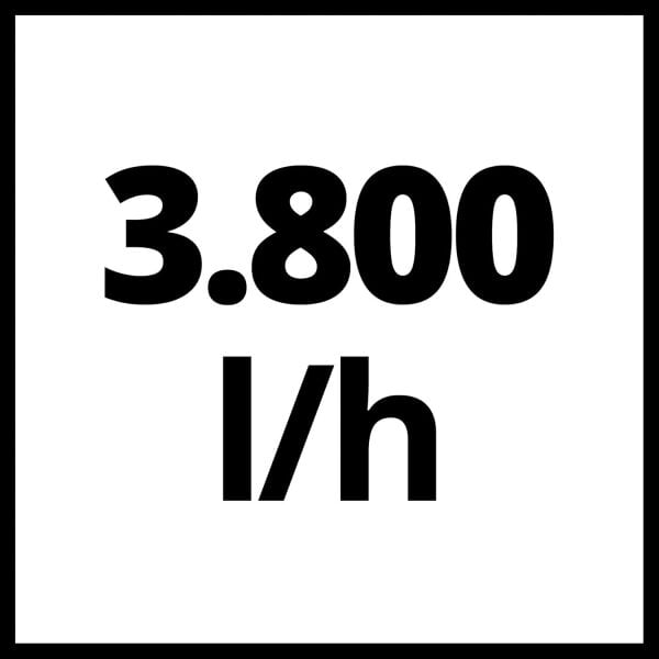 Einhell Gc-Gp 6538 Bahçe Pompası Seti - 4180283