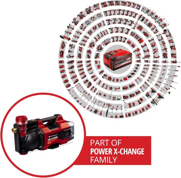 Einhell Akülü Bahçe Pompası AQUINNA 18/30 F LED Power X-Change (18 V, Maks. 3000 L/h Su Aktarımı, 2 Akü Yuvası, Çift Çalışma Süresi, ECO/BOOST Modu, Ön Filtre) - 4180430