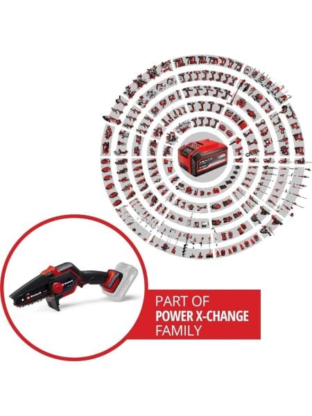 Einhell GE-PS 18/15 Li BL Çift Akülü 2.5 Ah Budama Testeresi