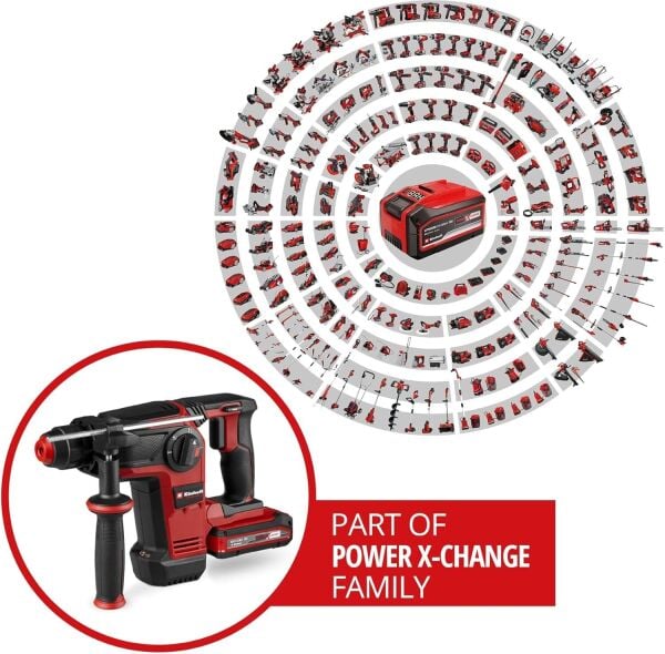 Einhell TP-HD 18/28 Li BL,Solo Professional Akülü Kırıcı Delici Akü Hariç