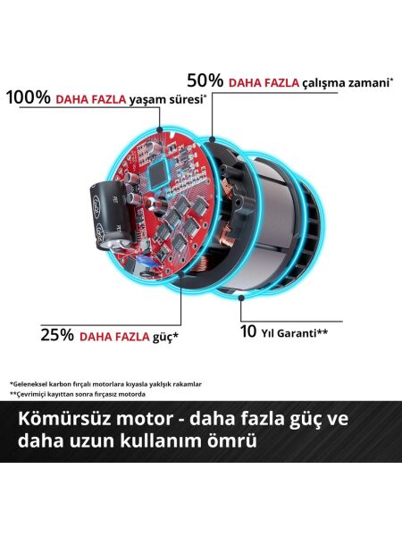 Einhell Professional Akülü Darbeli Vidalama TP-CD 18/50 Li-i BL Kit Power X-Change (18 V, kömürsüz, 50 Nm, darbeli delme fonksiyonu,