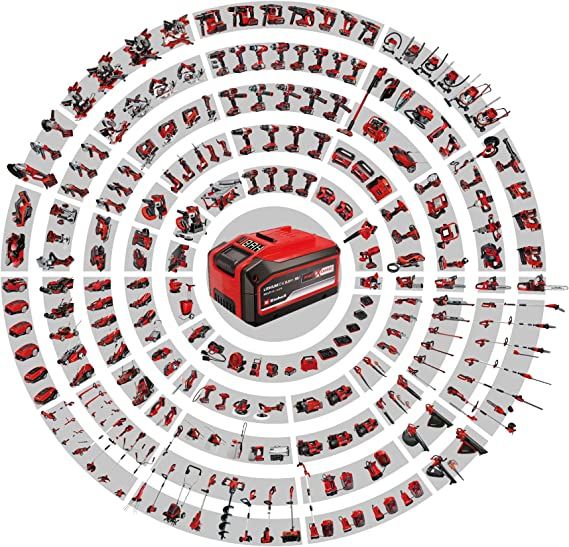 Einhell Te-cn 18 Li Solo 18v Akülü Zımba Ve Çivi Çakma Makinesi (aküsüz) 4257790