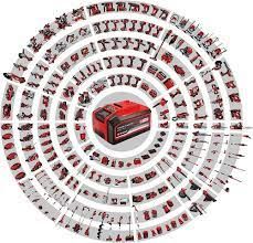 Einhell TE-AP 18/26 Li-Solo Akülü Kılıç Testere - 4326290