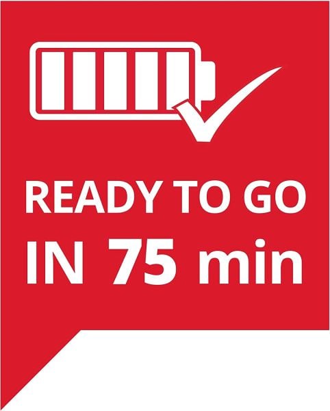 Einhell 18V 2x4,0 Ah PXC Twincharger Kit Akü & Şarj Cihazı - 4512112