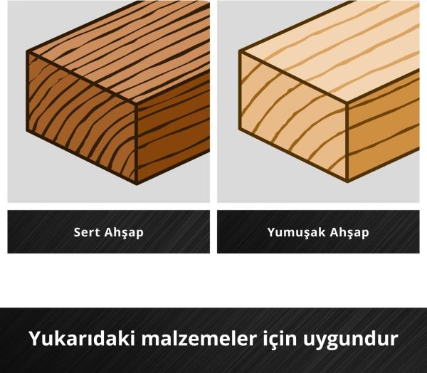 Einhell S-CASE 10 Parçalı Ahşap Matkap Ucu Seti - 49108733